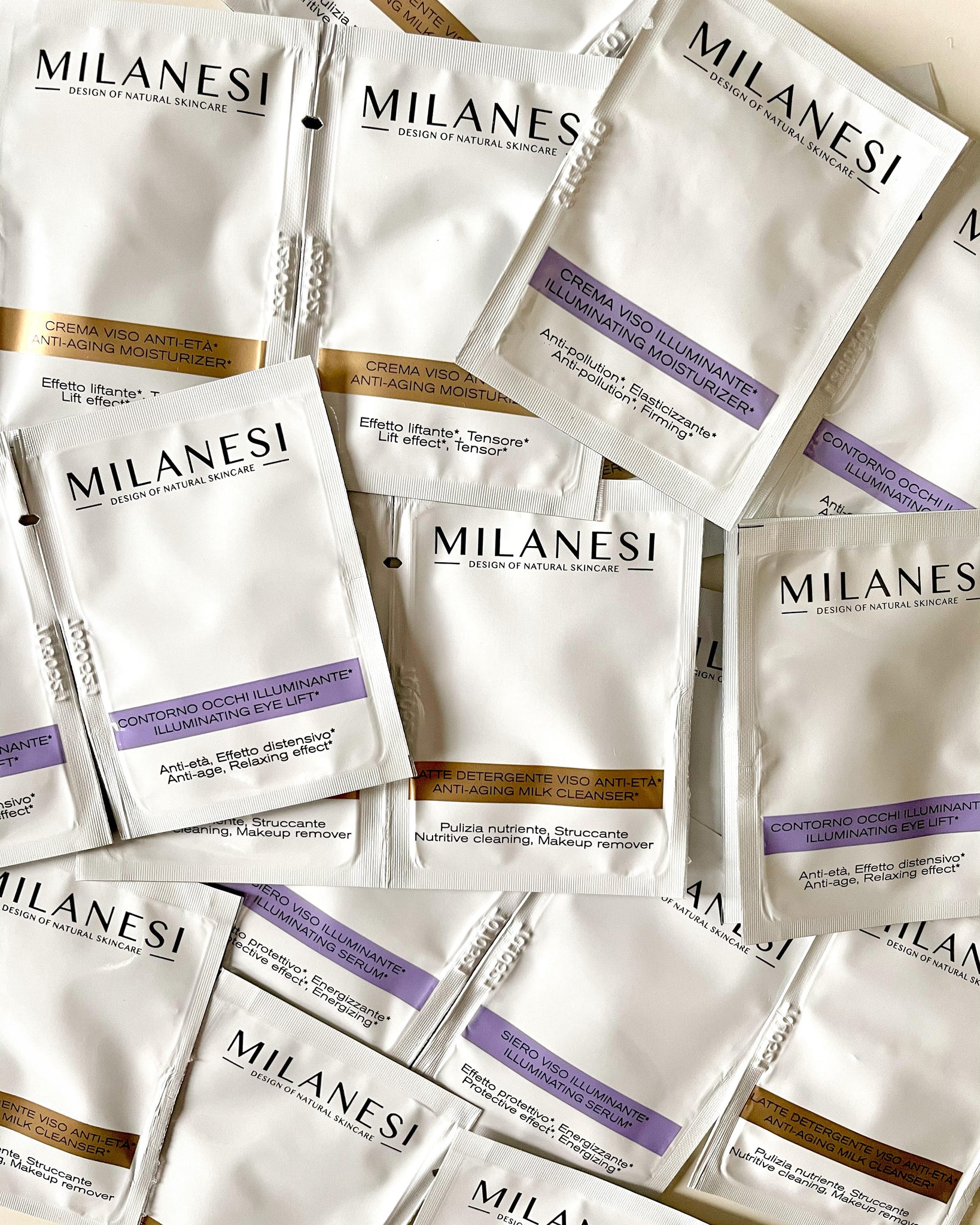 discovery set Milanesi Skincare 